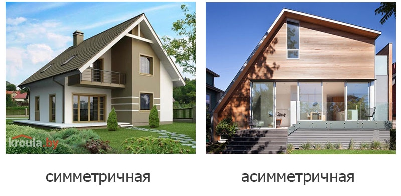 Двускатная крыша: типы, конструктивные особенности и монтаж - Kroula.by